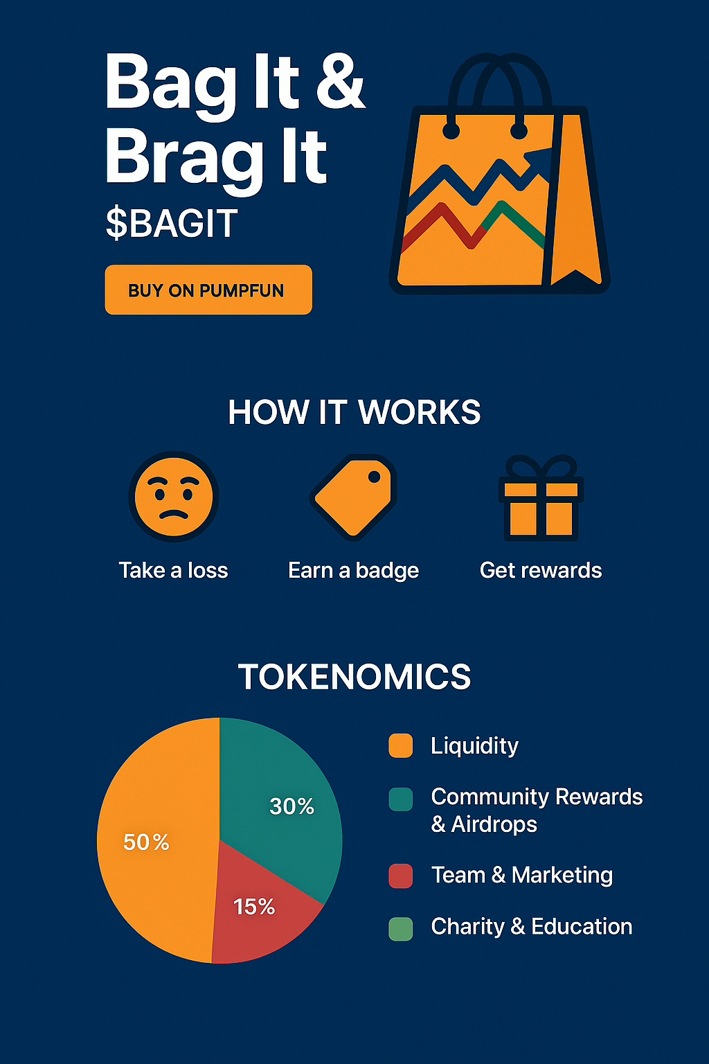 BagIt Logo